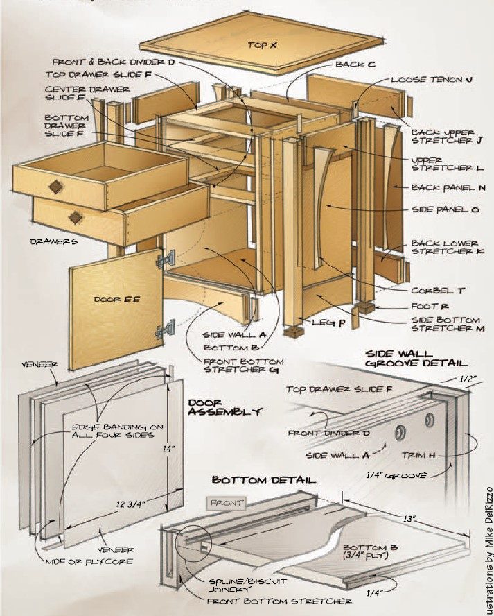 Coffee table
