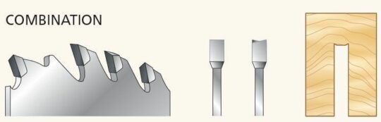 combination tooth blade
