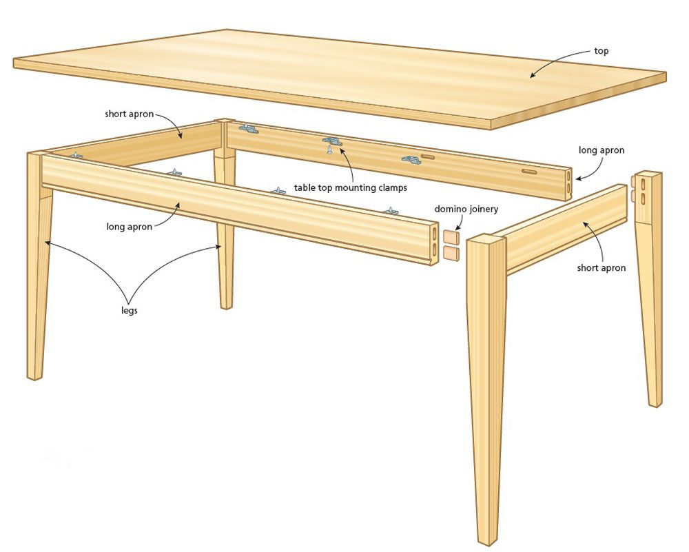 Classic Coffee Table