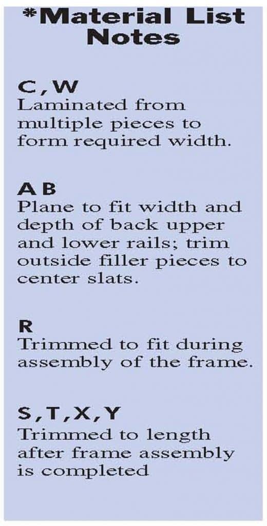 deacon bench material list notes