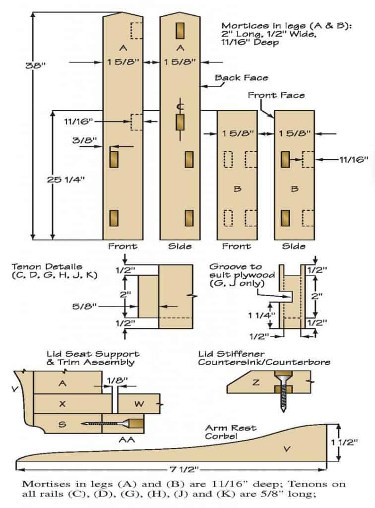 Deacon's bench components