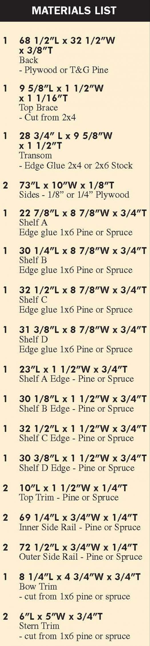 row boat material list