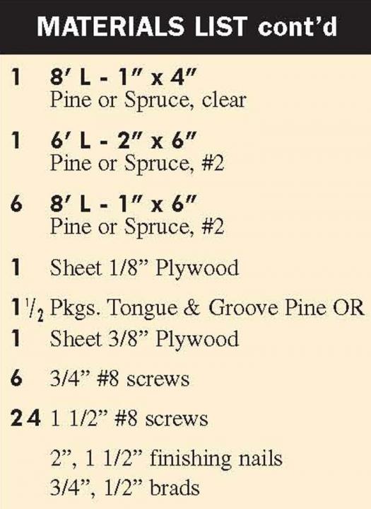 Boat bookcase material list