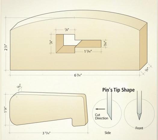 marking gauge