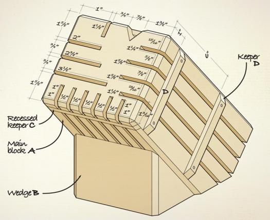 How to Make a Rice Knife Block - Building Plans