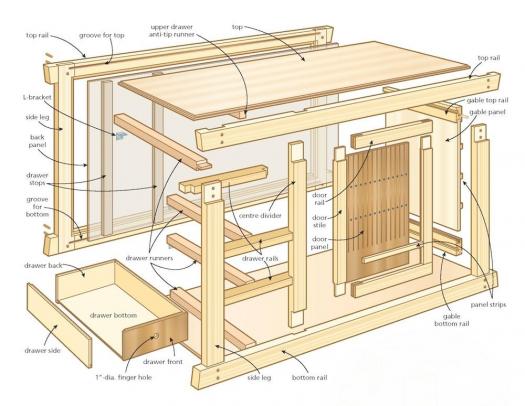 Japanese-inspired shop storage | Canadian Woodworking