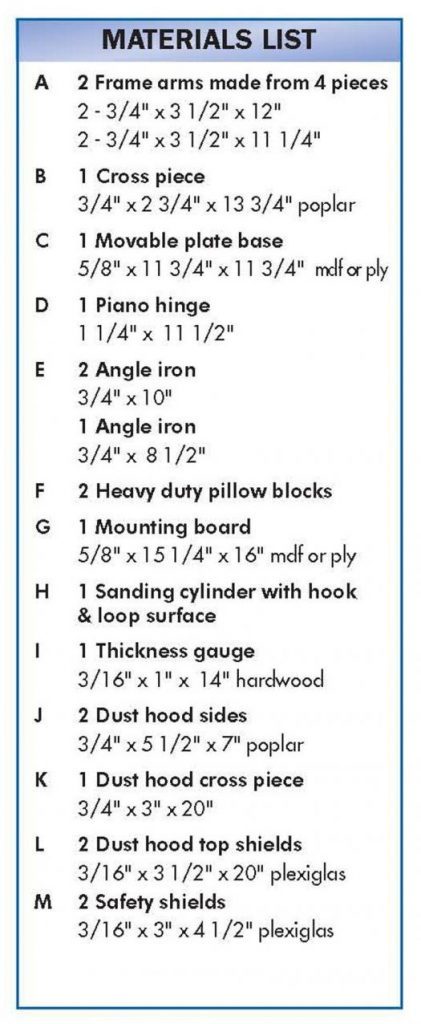 drum sander materials list
