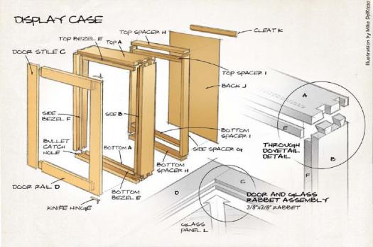 display case