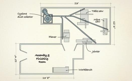 Build Your Own Extraction System for Wood Workshops DIY Cyclone Separator  Construction Plan for Building It Yourself -  Canada