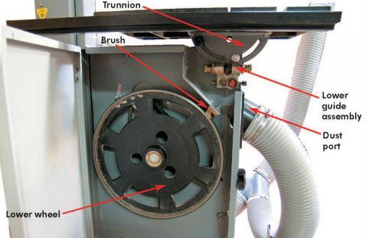 bandsaw alignment