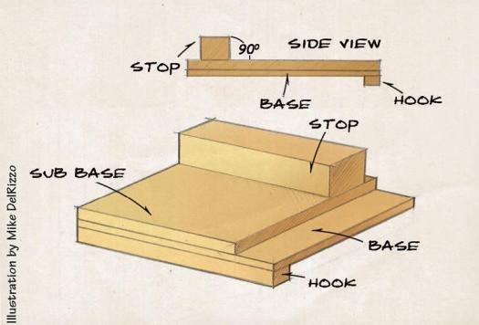 Bench-hook, Drawing-board and T-square