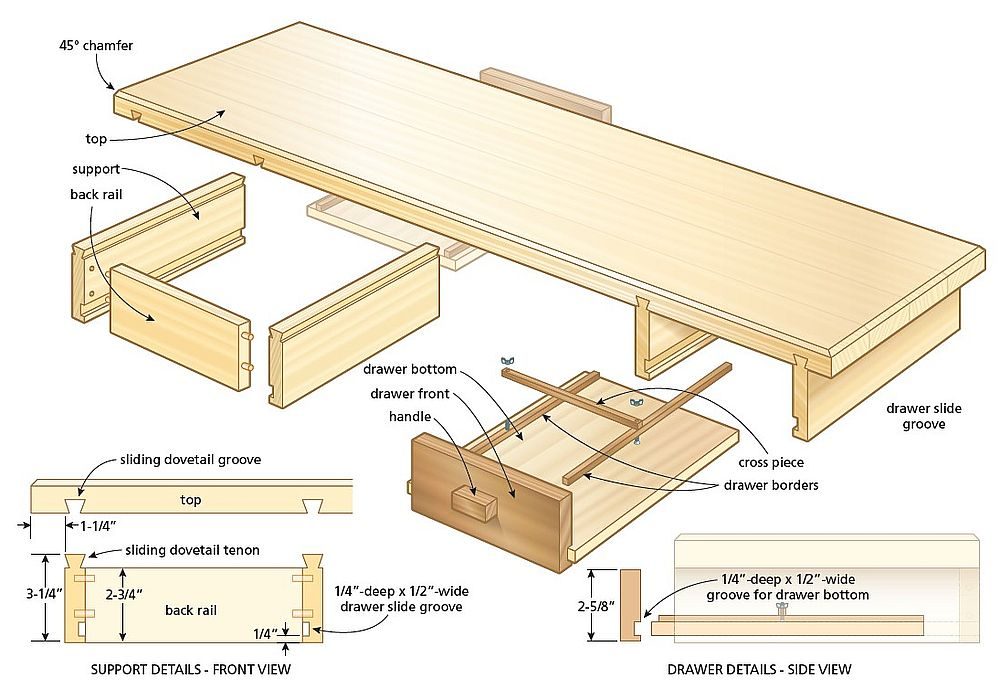 Make a charcuterie board with drawers - Canadian Woodworking