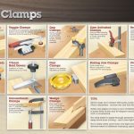 Bench clamps poster