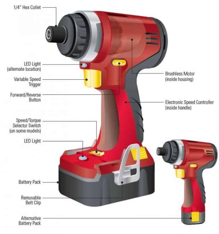 impact driver illo