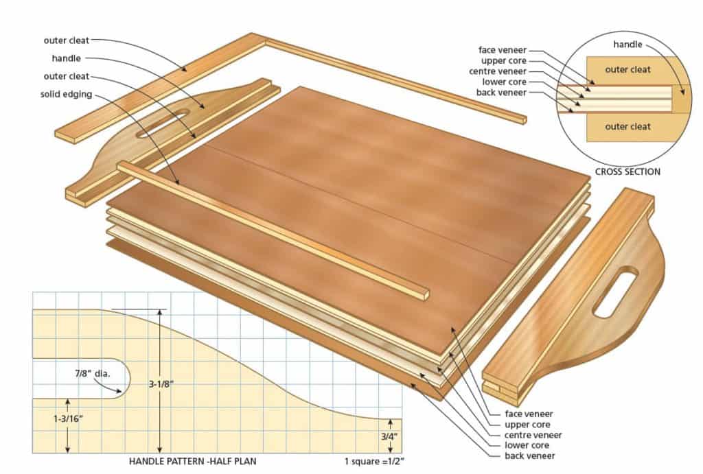 Veneered serving tray illo
