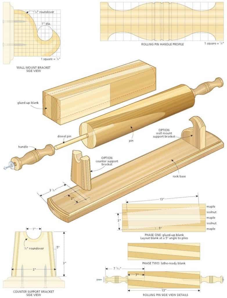 Artisan Rolling Pin