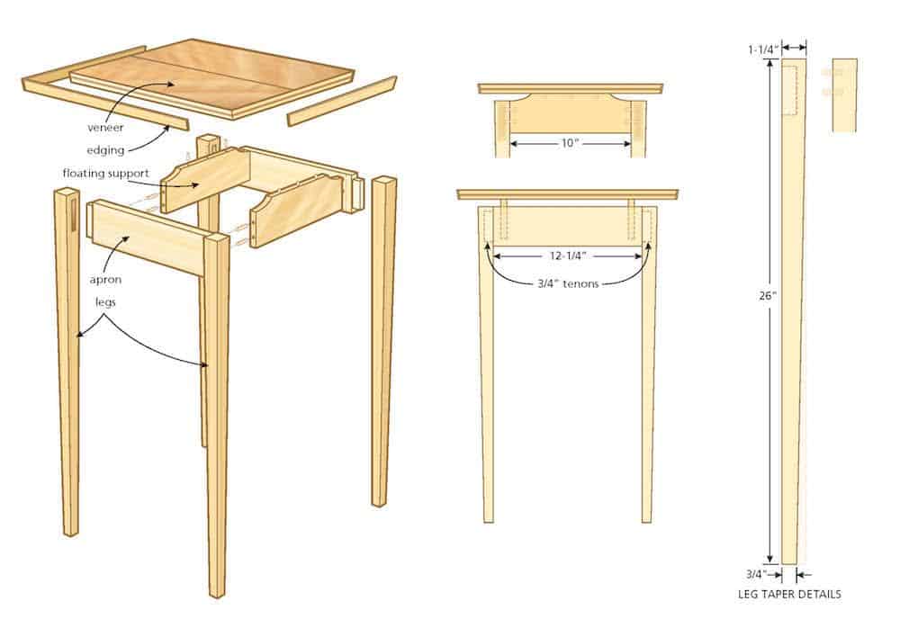 side table diagram