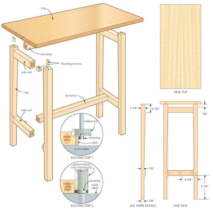 21st century writing desk - Canadian Woodworking