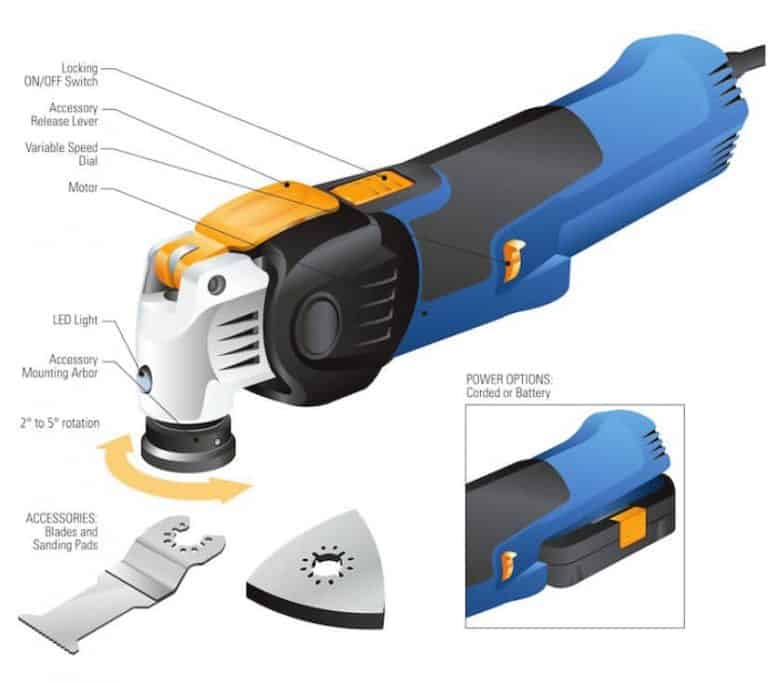 Oscillating Multi tool