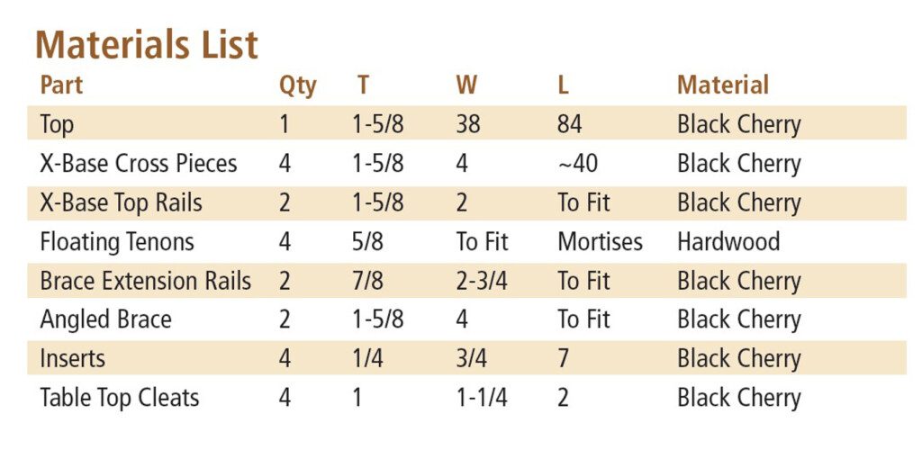 dining table material list