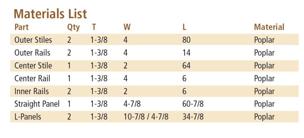 interior door materials list