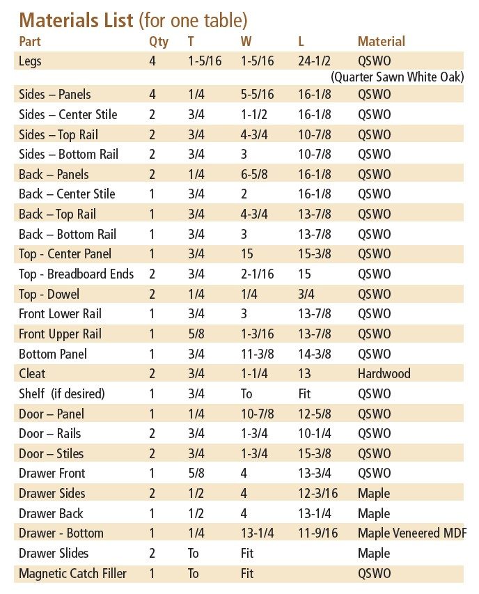 mission night table material list