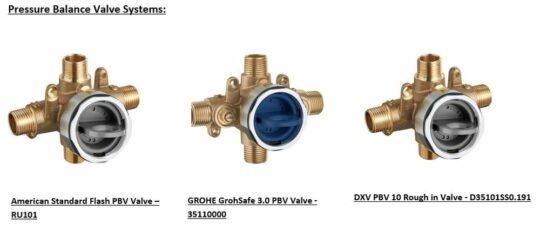 lixil pressure valves