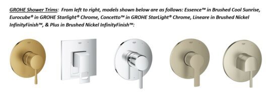 grohe shower trims