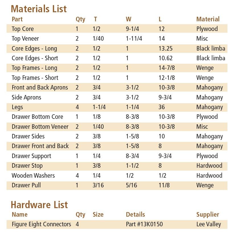 bonsai stand materials list