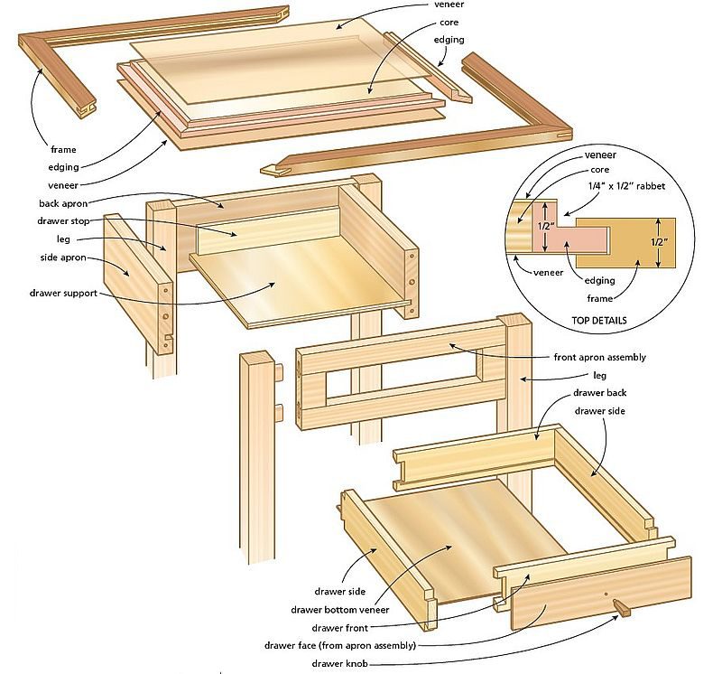 Make a bonsai plant stand | Canadian Woodworking