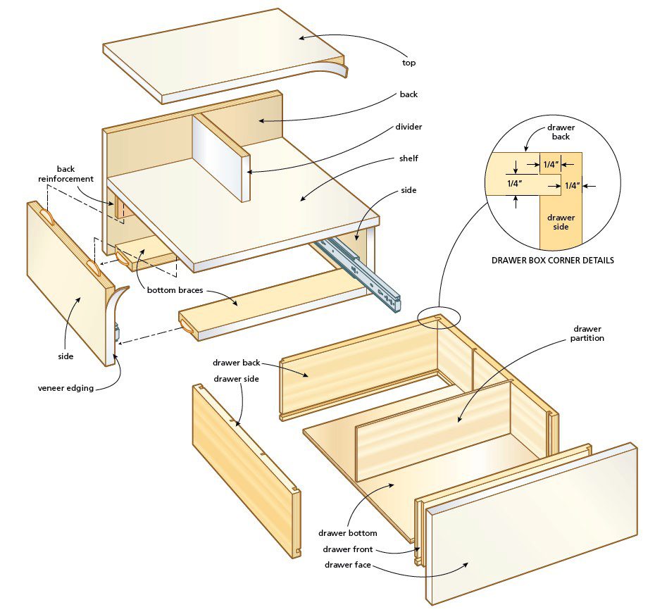 Build A Hanging Bedside Table Canadian Woodworking Build A Hanging Bedside Table Canadian Woodworking
