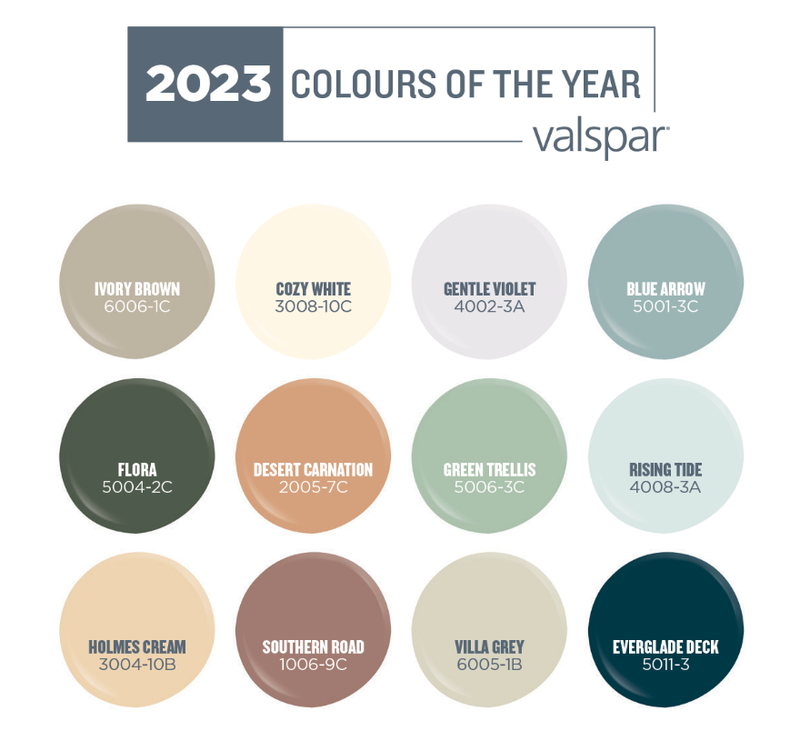 Valspar reveals fresh lineup of new shades in 2023 colours of the year