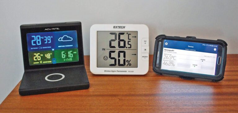 HomeInOn – Hygrometers for home or shop