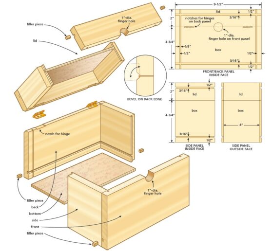 Recipe Box Block Editor’s Note