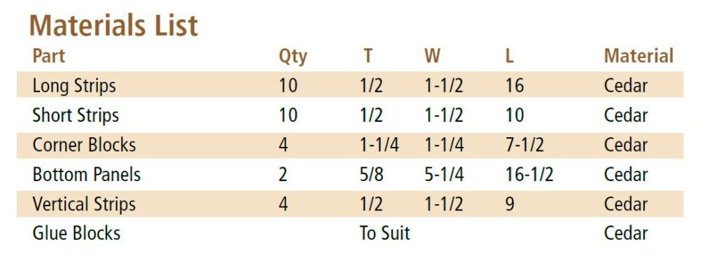 Modern planter material lisr