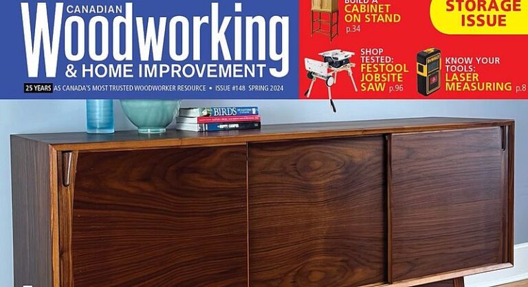 Spring 2024 overview