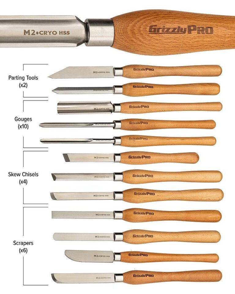 Grizzly PRO premium woodturning tools Canadian Woodworking