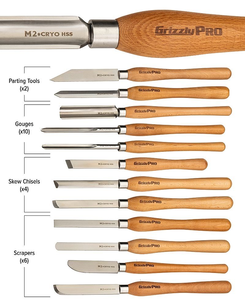 Grizzly PRO premium woodturning tools Canadian Woodworking
