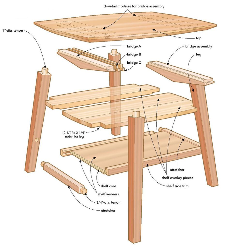 Stylish side table with secrets Canadian Woodworking