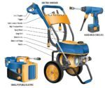 Power Washers