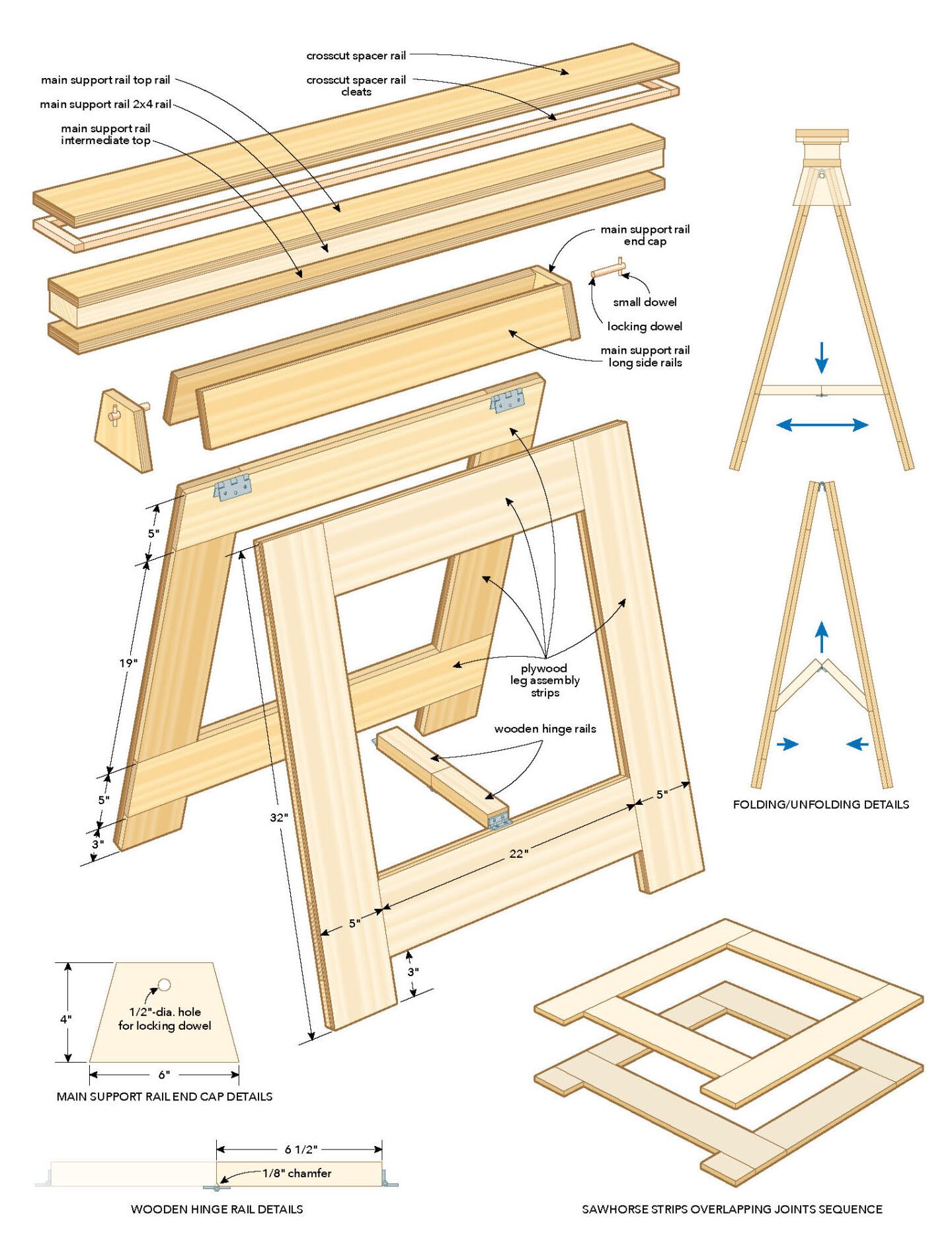 Folding sawhorse