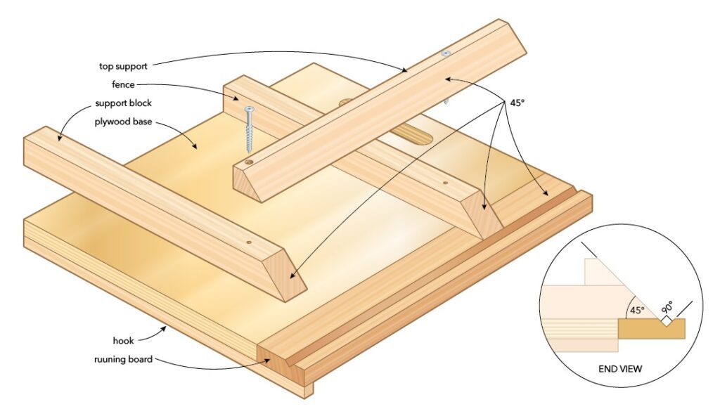 Bevel Shooting board