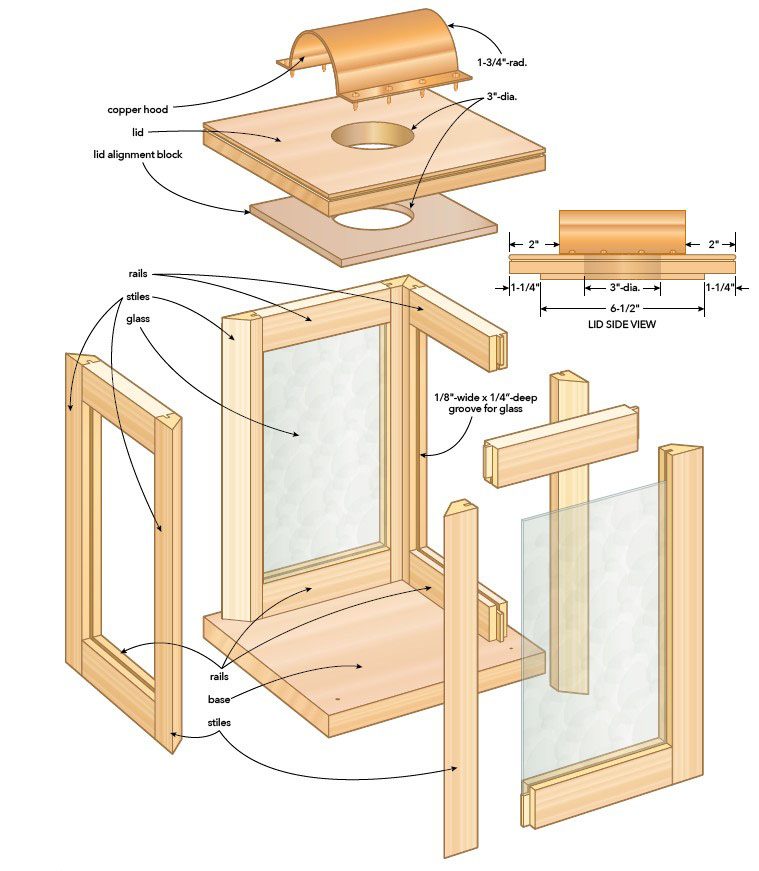 wood and copper lantern