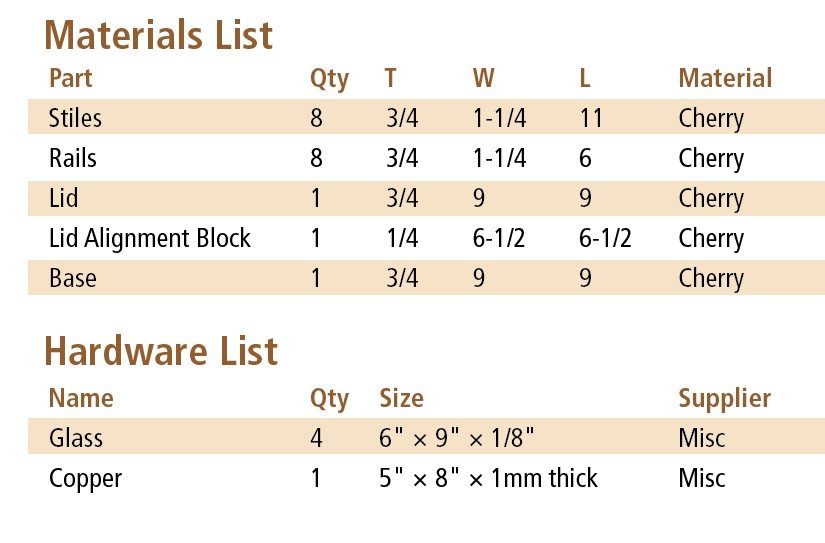 wood and copper lantern