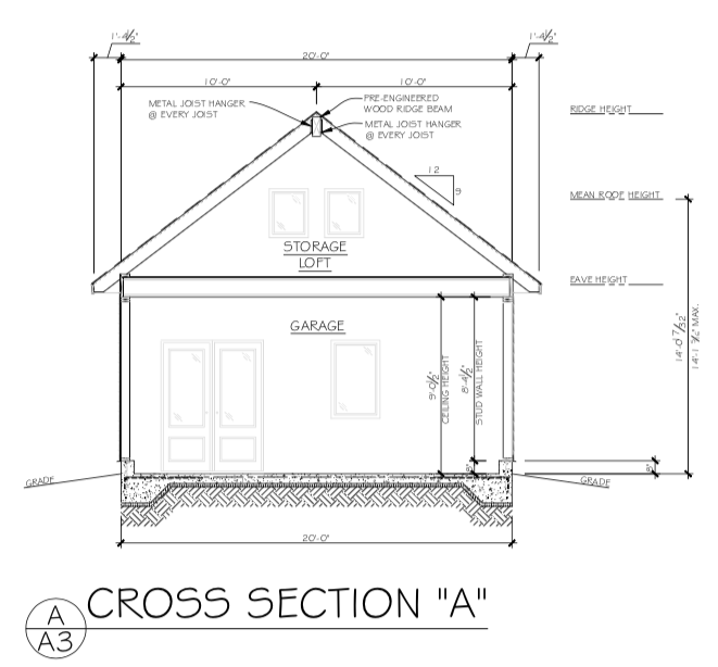 Cross Section